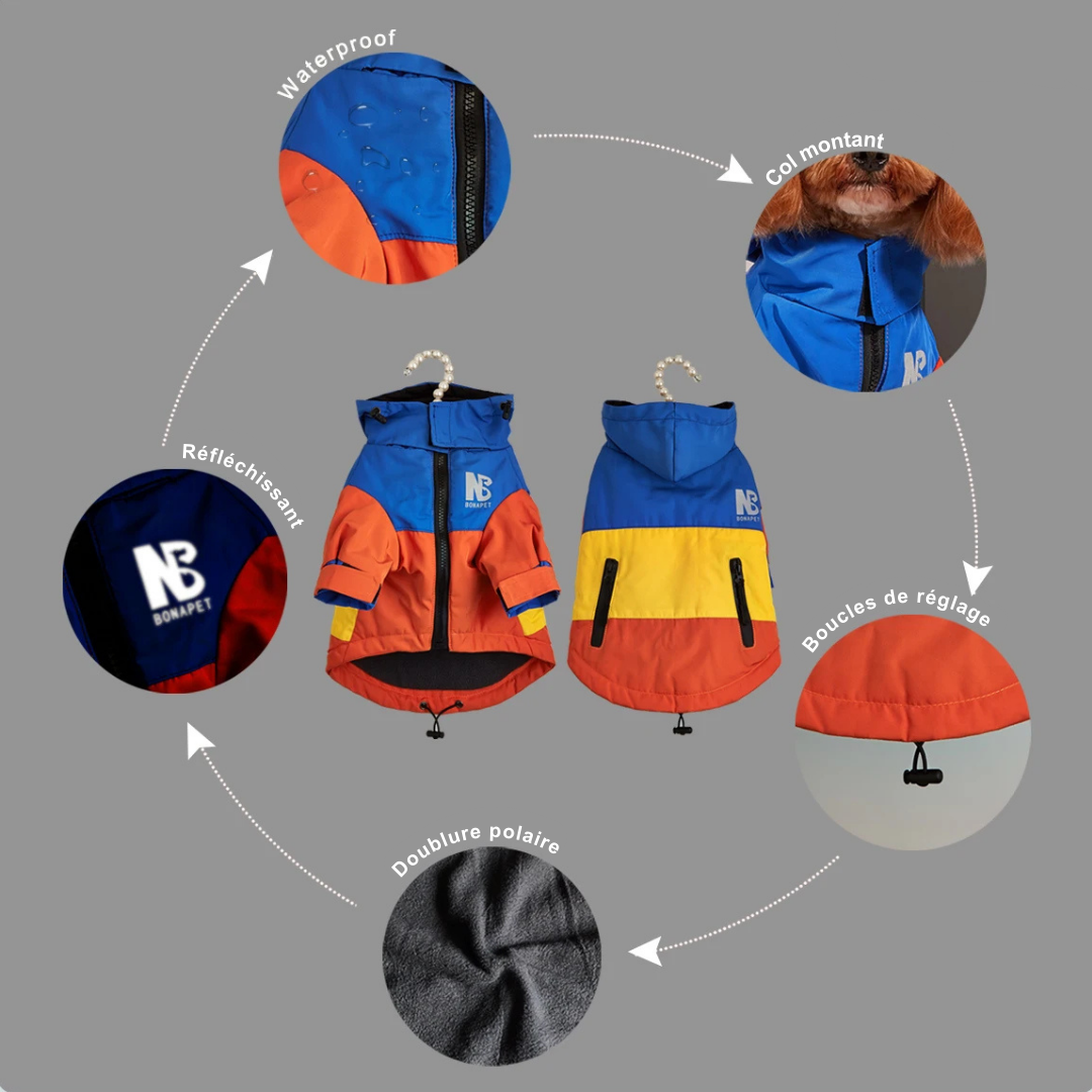 Veste imperméable & polaire BONAPET