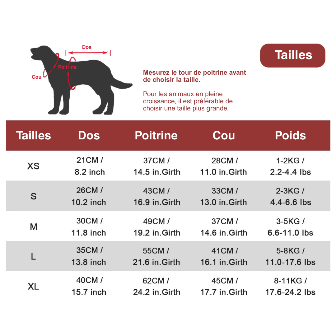 Veste imperméable & polaire BONAPET
